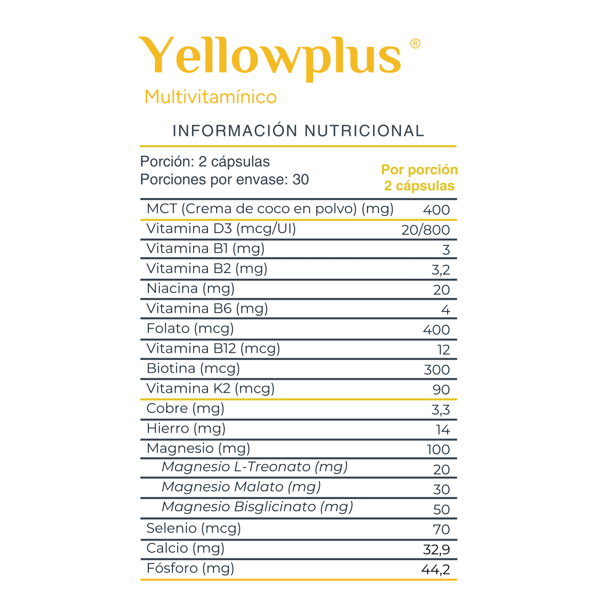 Yellowplus Multivitamínico x 60 cápsulas NERTHUS 