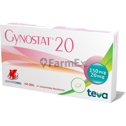 Gynostat 20 x 21 comp Teva 