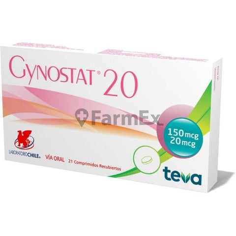 Gynostat 20 x 21 comprimidos
