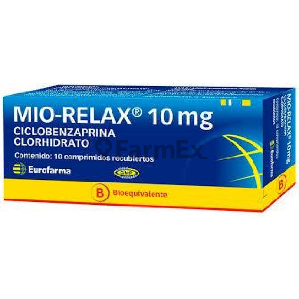Mio-Relax 10 mg x10 comp recubiertos EUROFARMA 